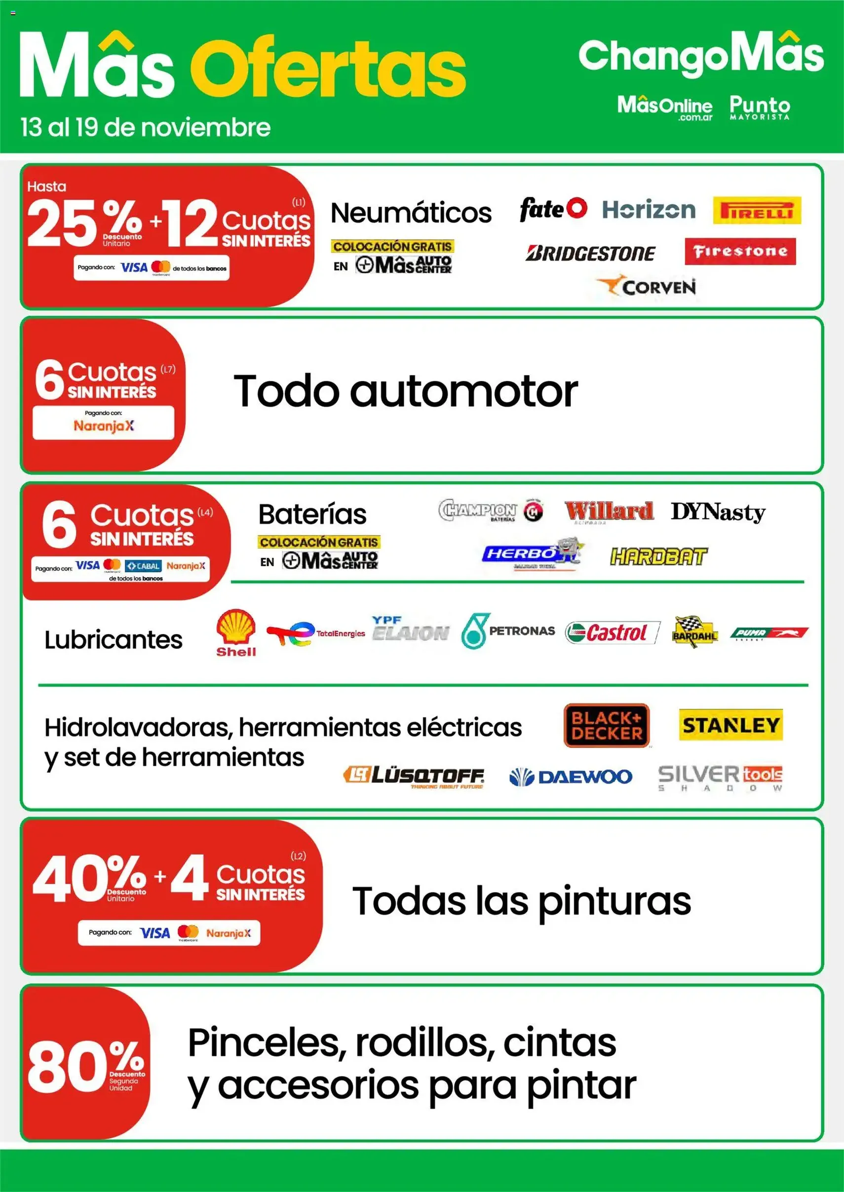 Punto Mayorista catálogo - folleto válido desde 13/11/2025 página 15 de 16