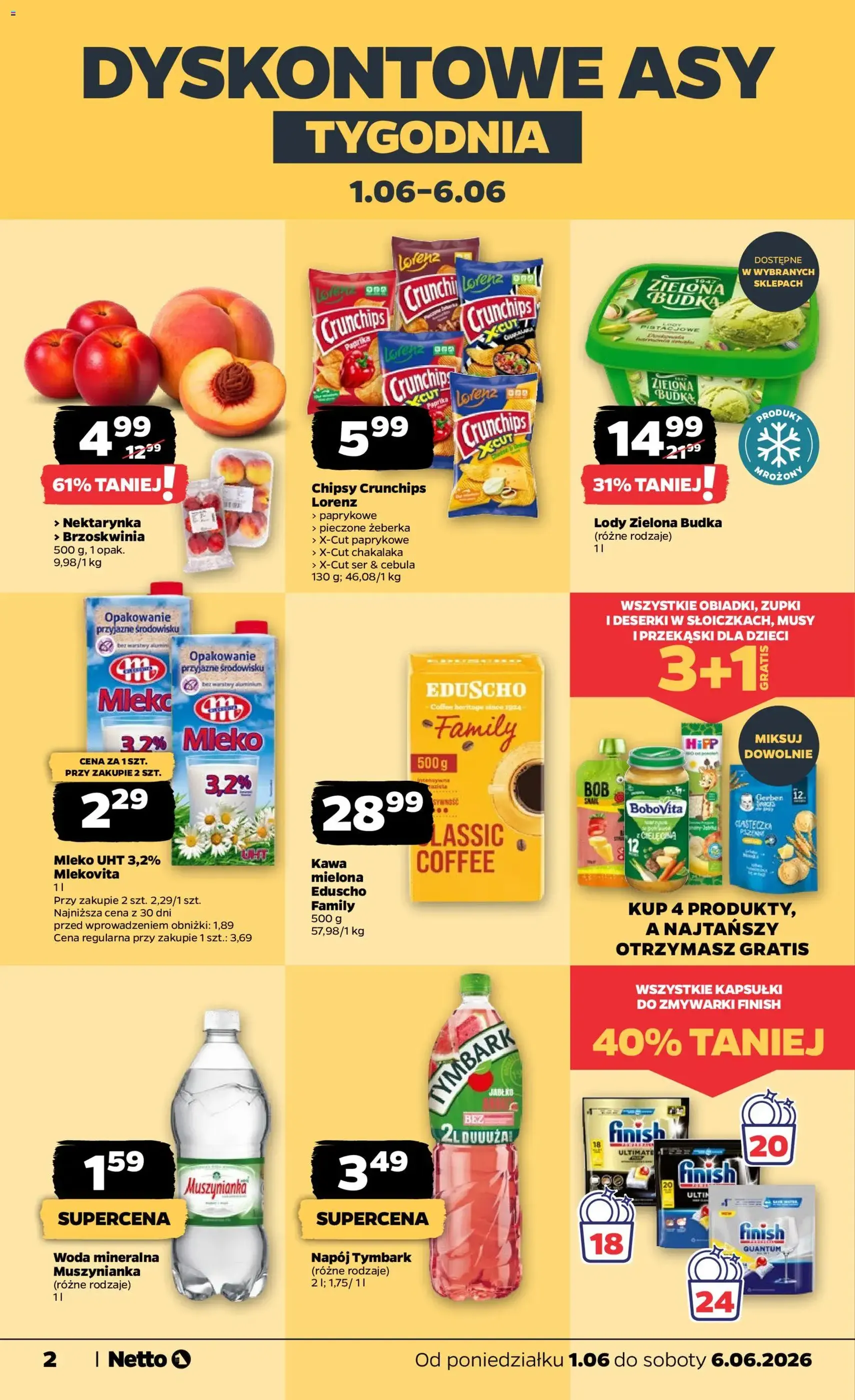 Netto gazetka od poniedziałku spożywcza - ważny gazetka od 01.06.2026 strona 2 z 33