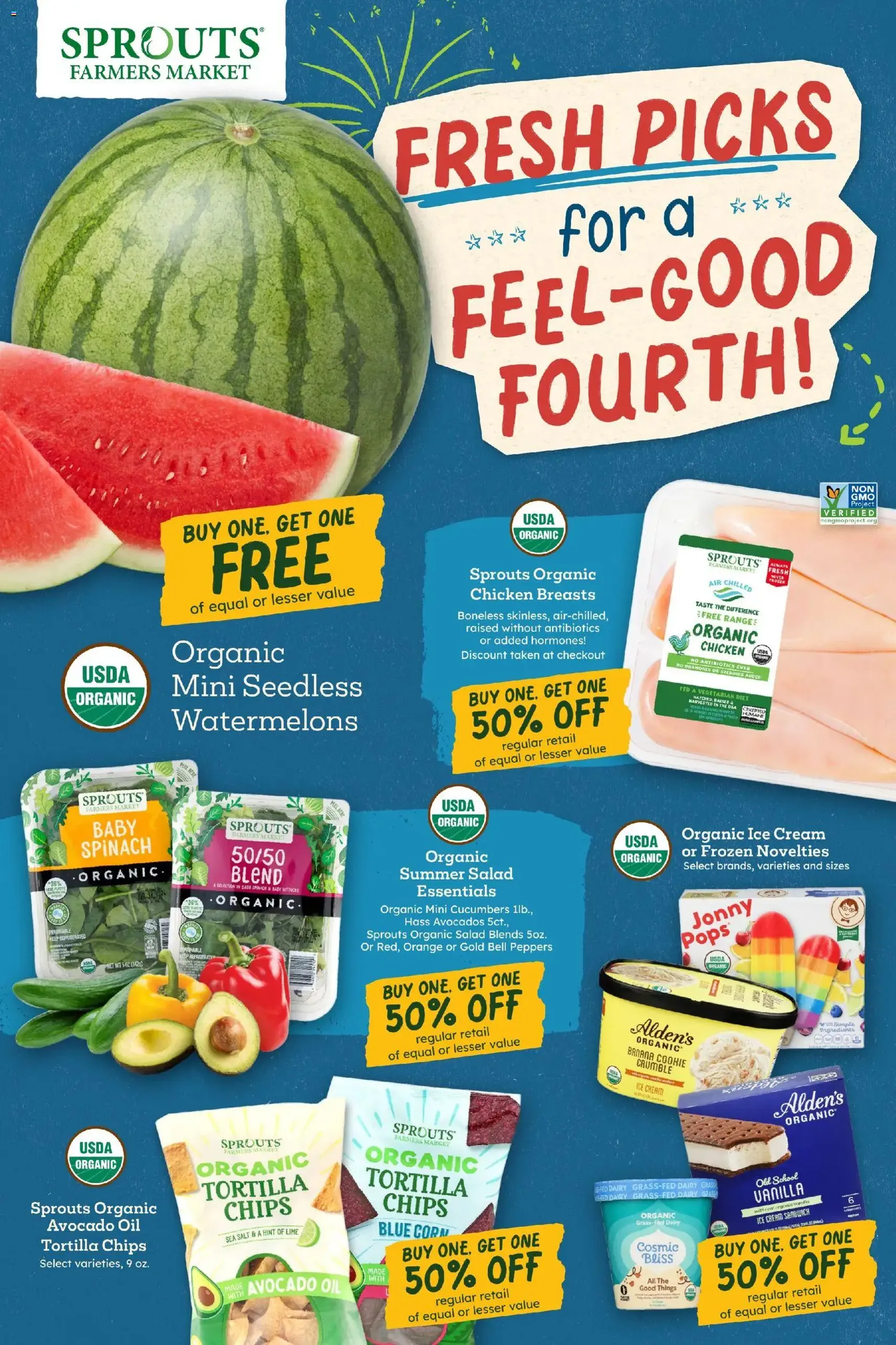 Sprouts Weekly Ad - valid flyer from 07/01/2026, page 2 of 14