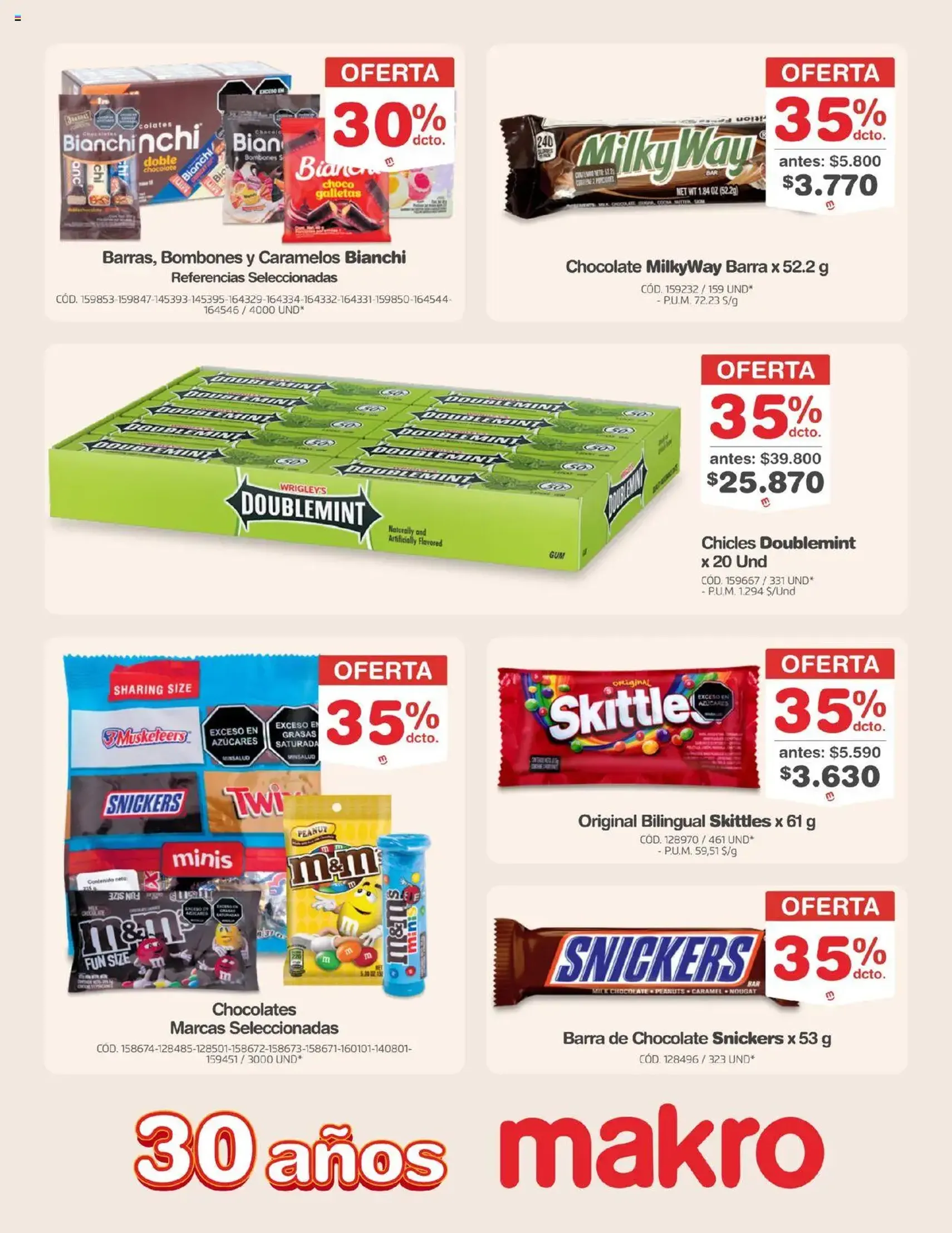 Makro - Catálogo - folleto válido desde 19/09/2025 página 13 de 45