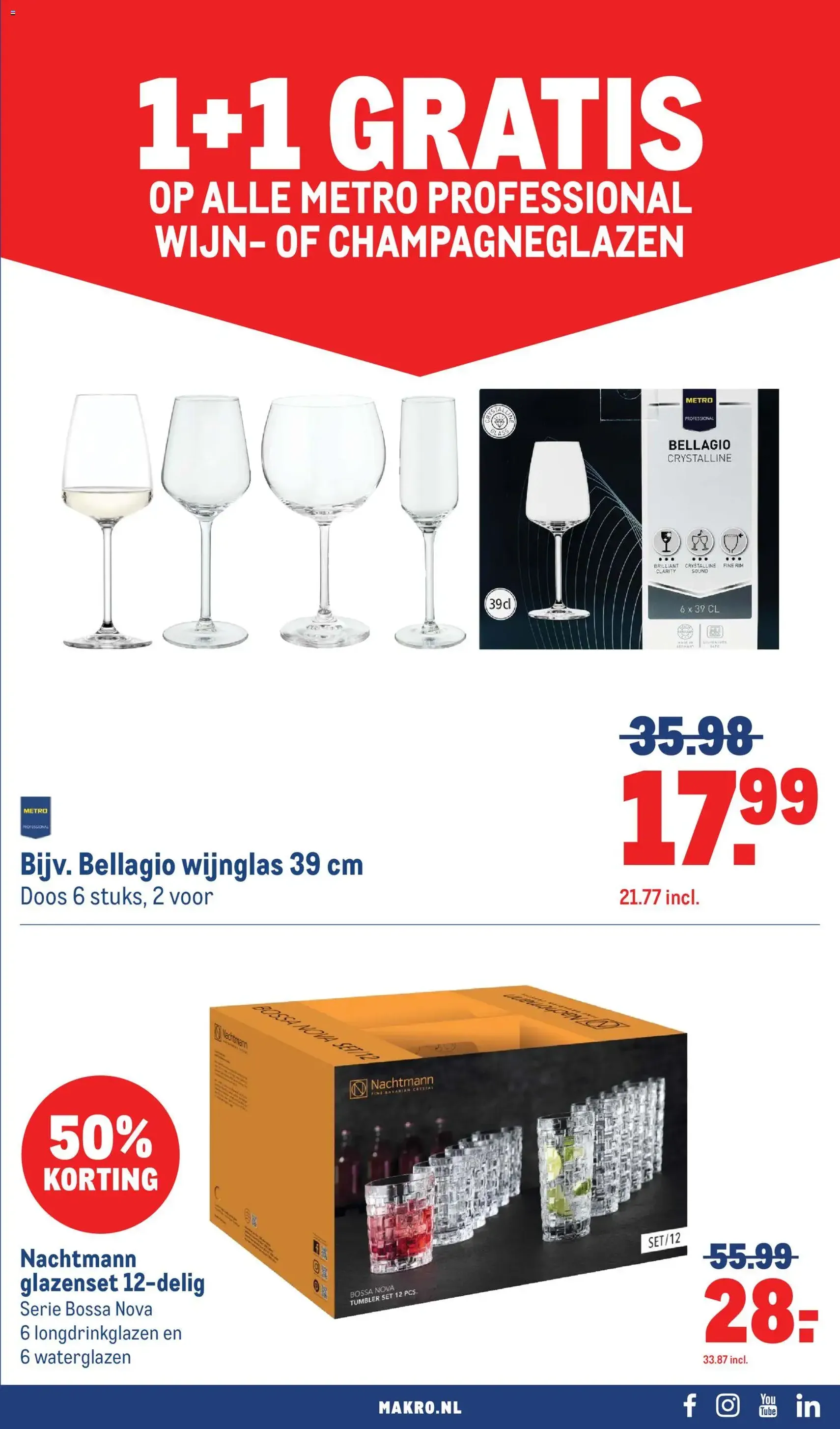 Makro - Folder - geldige folder vanaf 11-02-2026 pagina 85 van 107