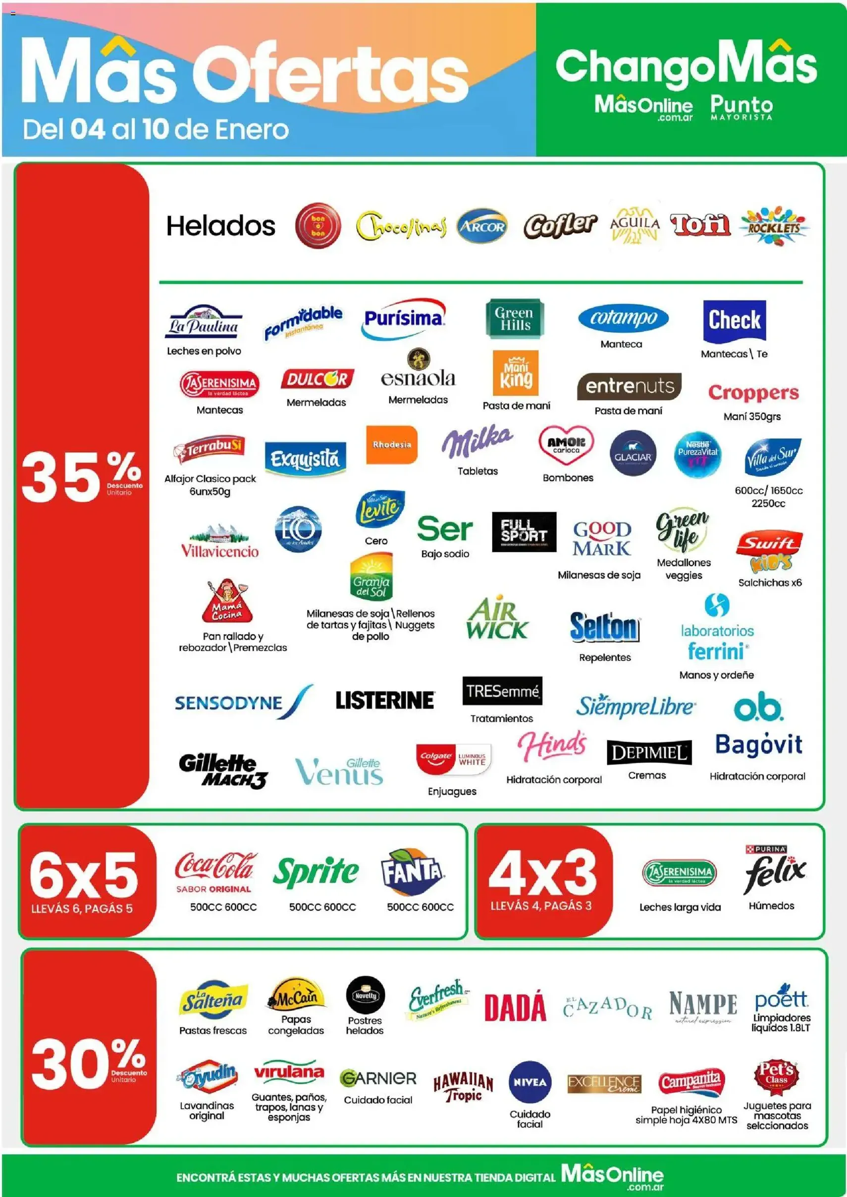 Punto Mayorista catálogo - folleto válido desde 04/02/2026 página 3 de 18