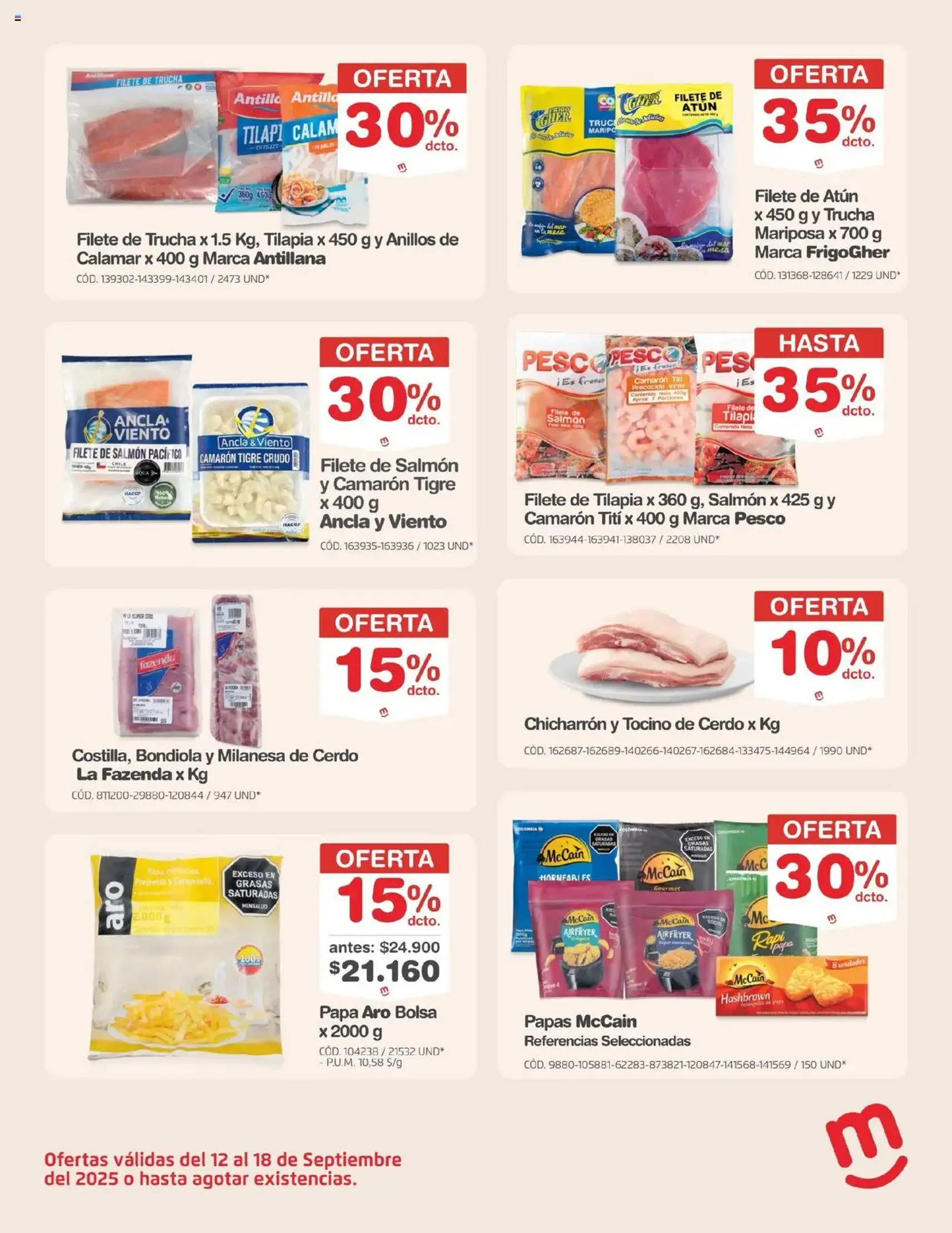 Makro - Catálogo - folleto válido desde 12/09/2025 página 19 de 38