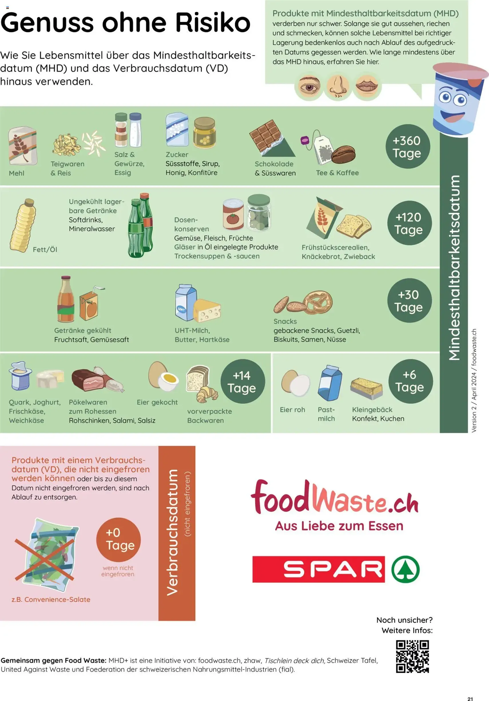 SPAR aktionen - Gültiger Prospekt ab 16.04.2026, Seite 21 von insgesamt 22