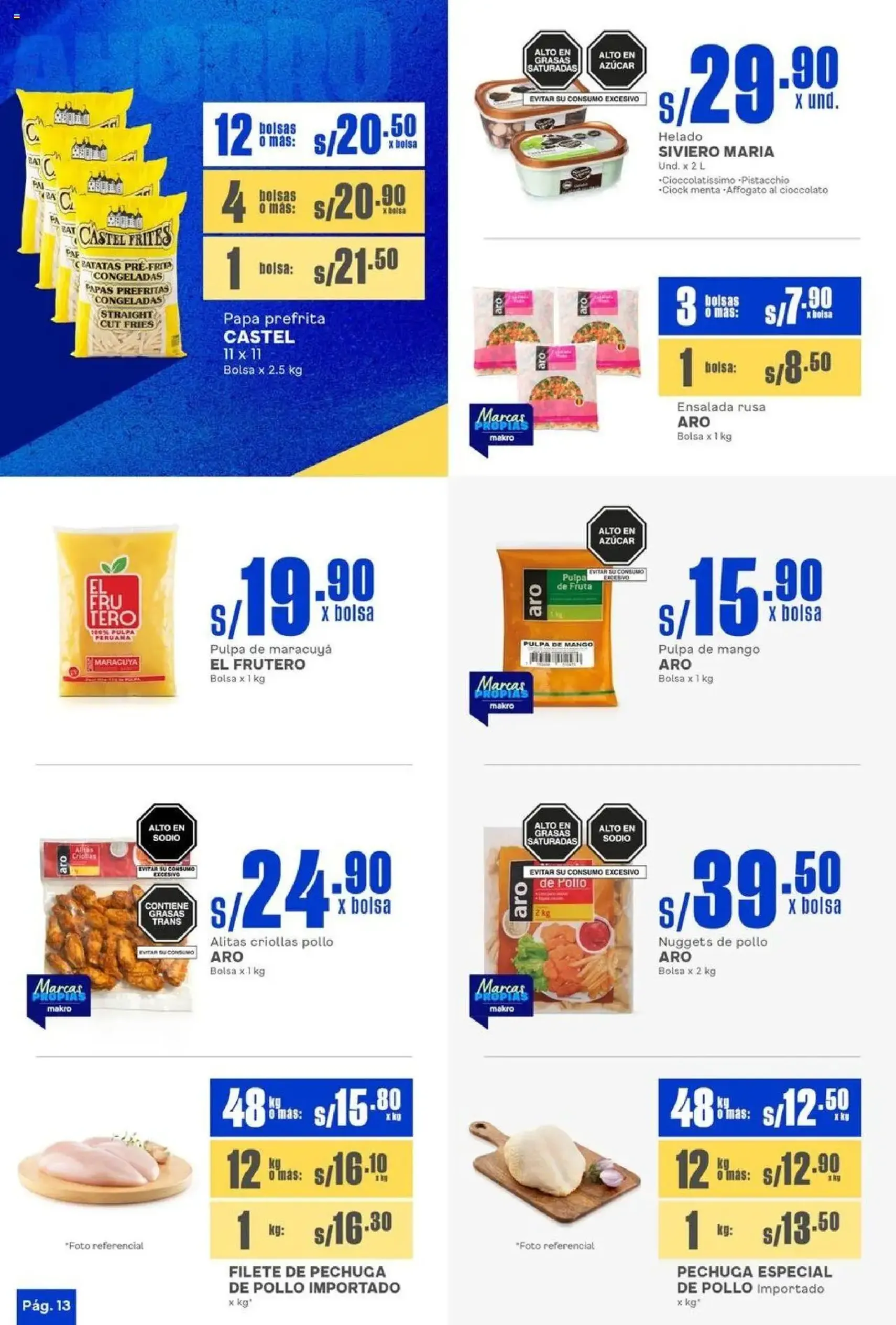 Makro - Catálogo Makroahorro VIG#20 - folleto válido desde 25/09/2025 página 13 de 25