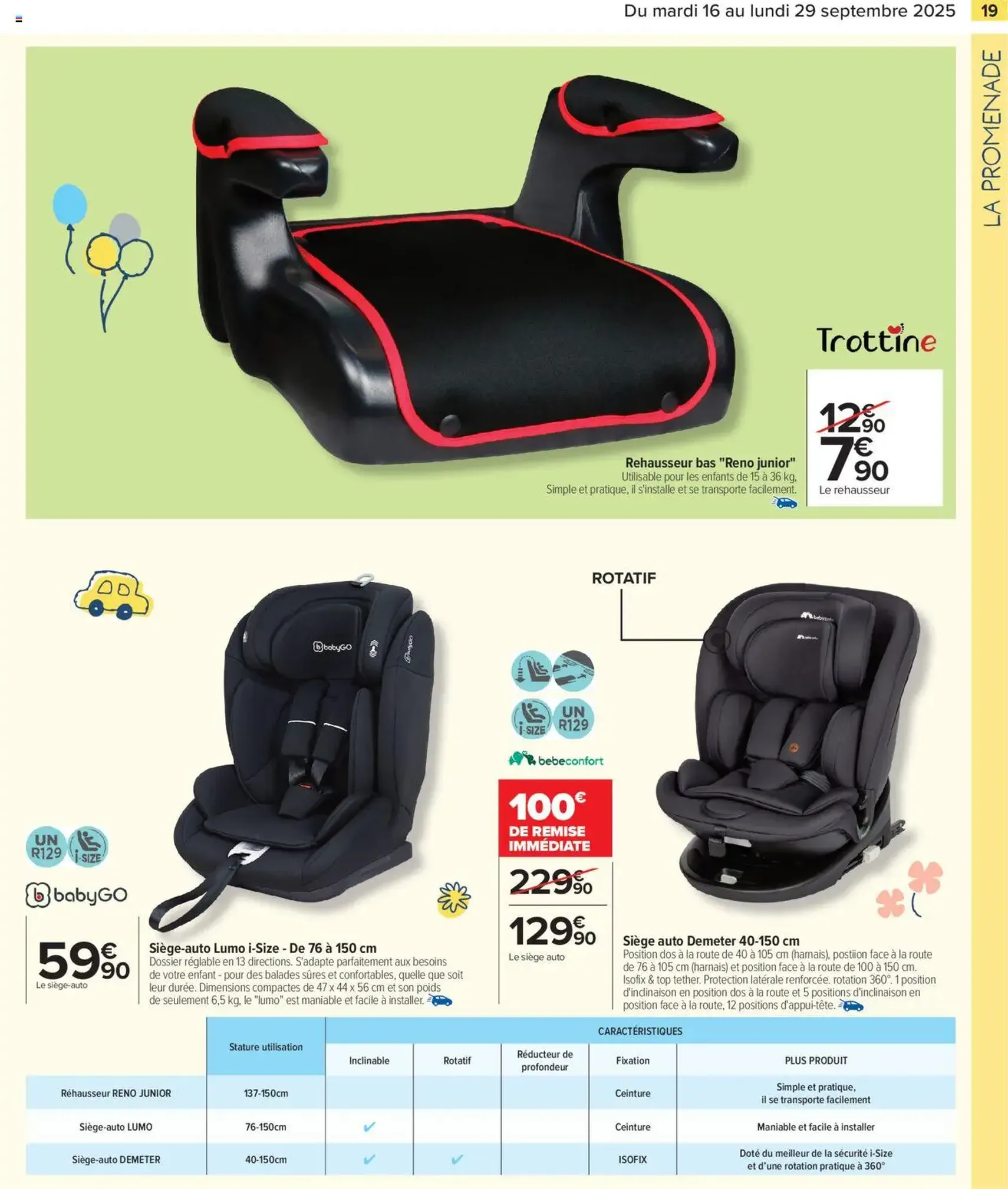 Carrefour Catalogue: Parents malins il n'y a pas de petites éconimies - brochure valable à partir du 16/09/2025, page 21 sur 44