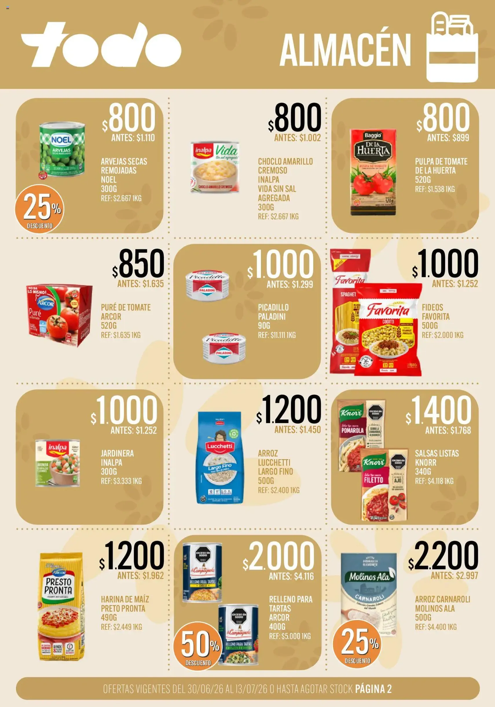 Supermercados TODO Ofertas - folleto válido desde 30/06/2026 página 2 de 21