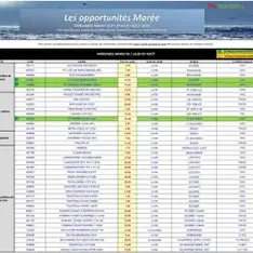 Promocash mercuriale opportunités - Prévisualisation du catalogue valable à partir du 05/08/2025