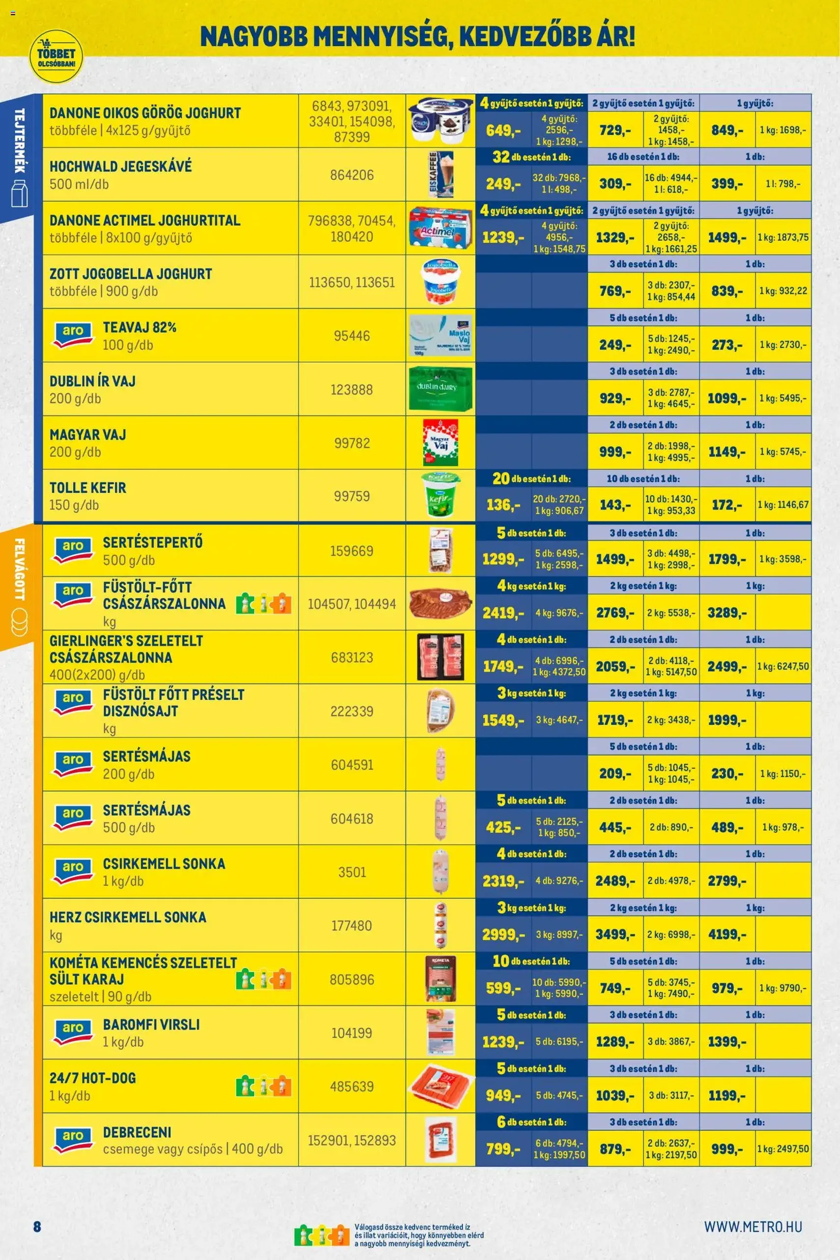 Metro Akciós újság - 2026.03.01. érvényes szórólap 8 oldal 28 oldalból