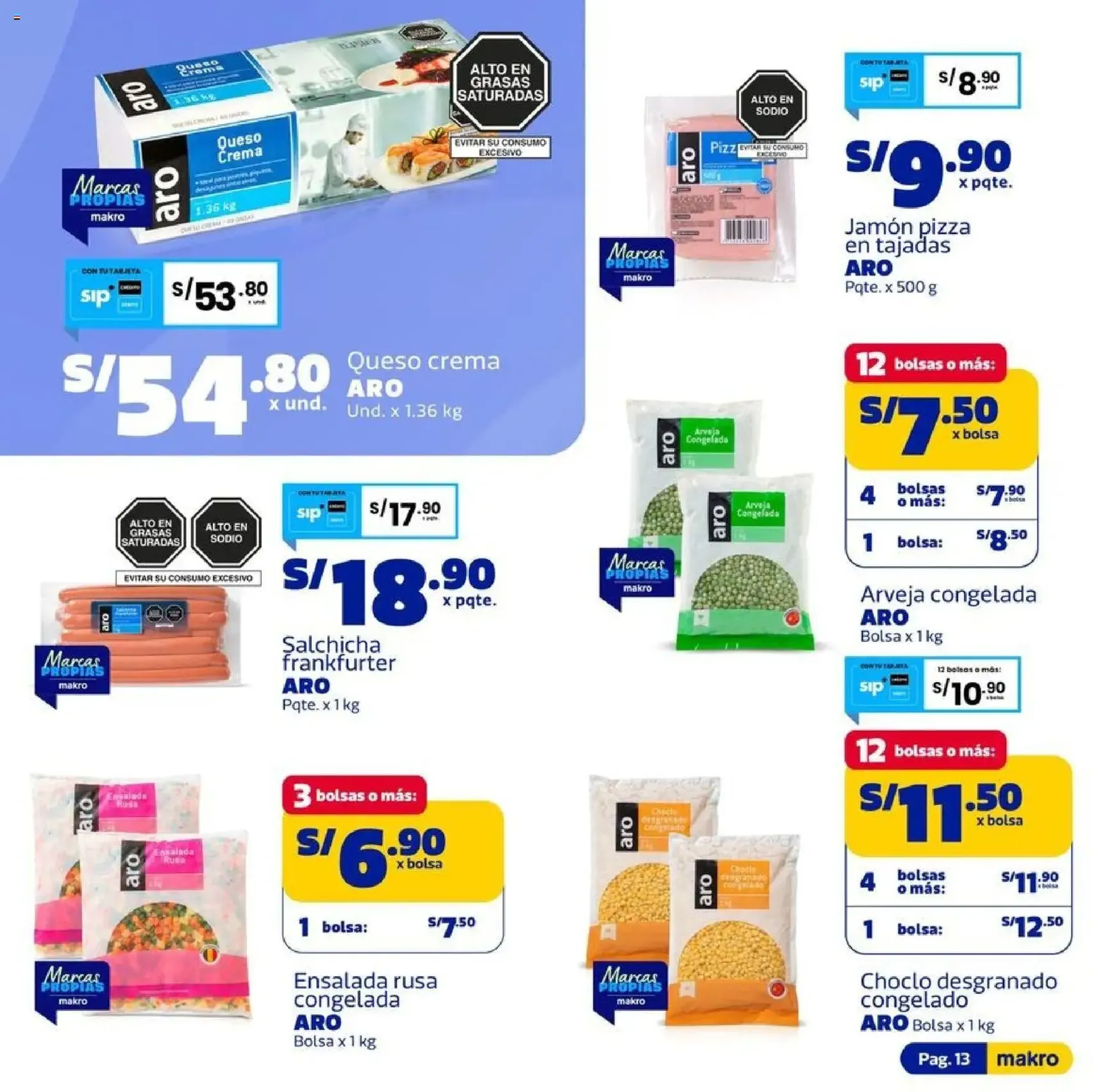 Makro catálogo - folleto válido desde 02/07/2026 página 13 de 25