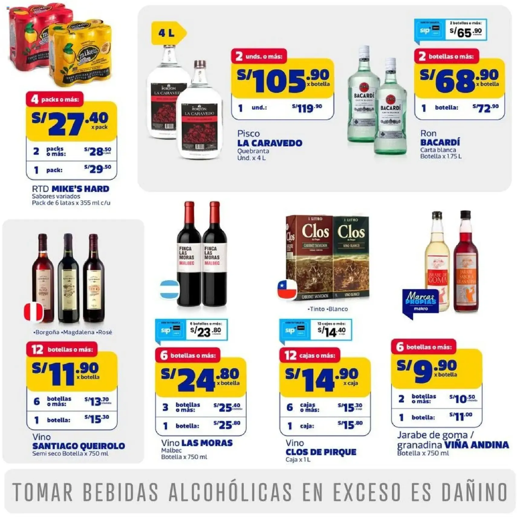 Makro catálogo - folleto válido desde 02/07/2026 página 20 de 25