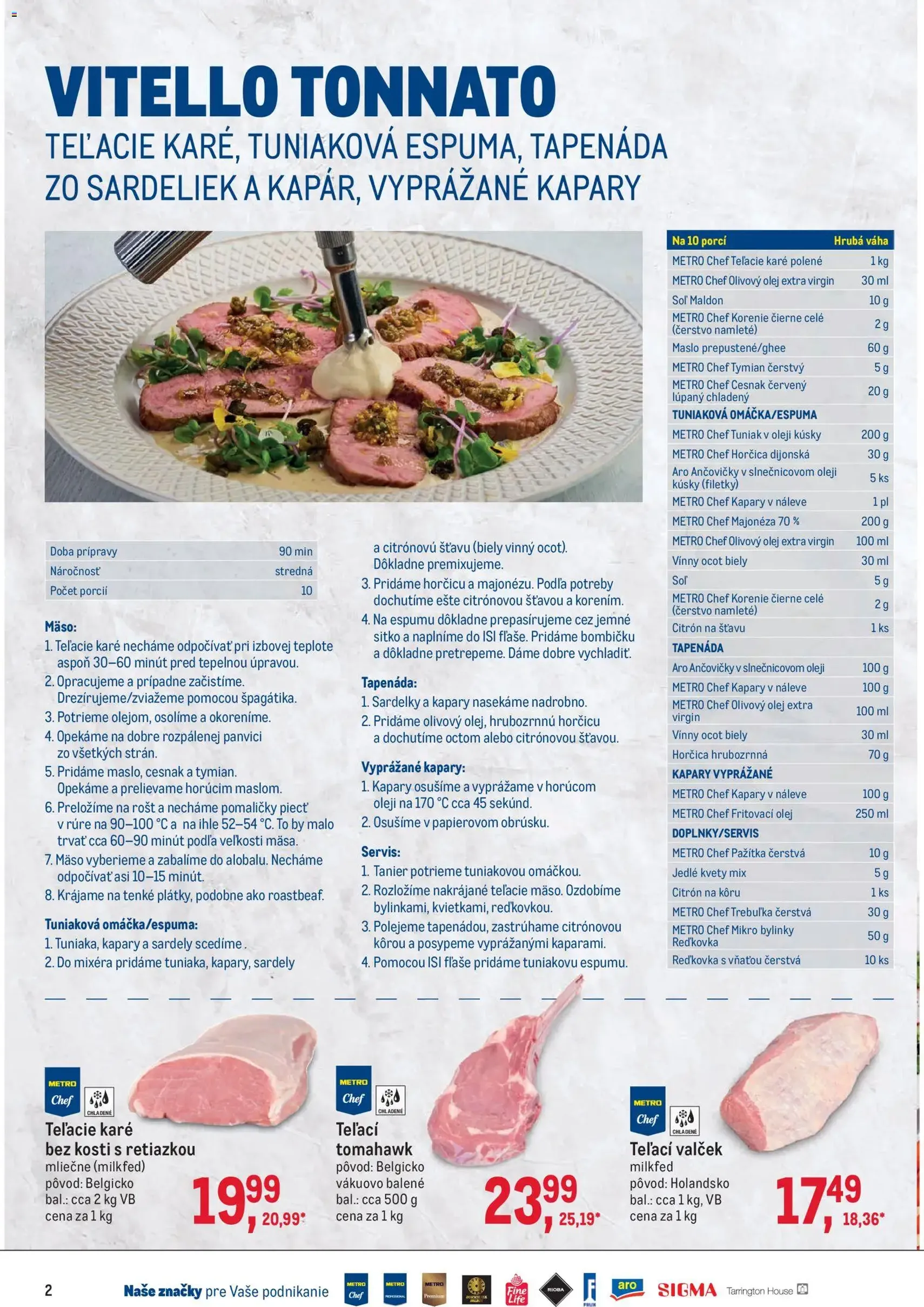 Metro leták - platný leták od 11.03.2026 strana 2 z 40