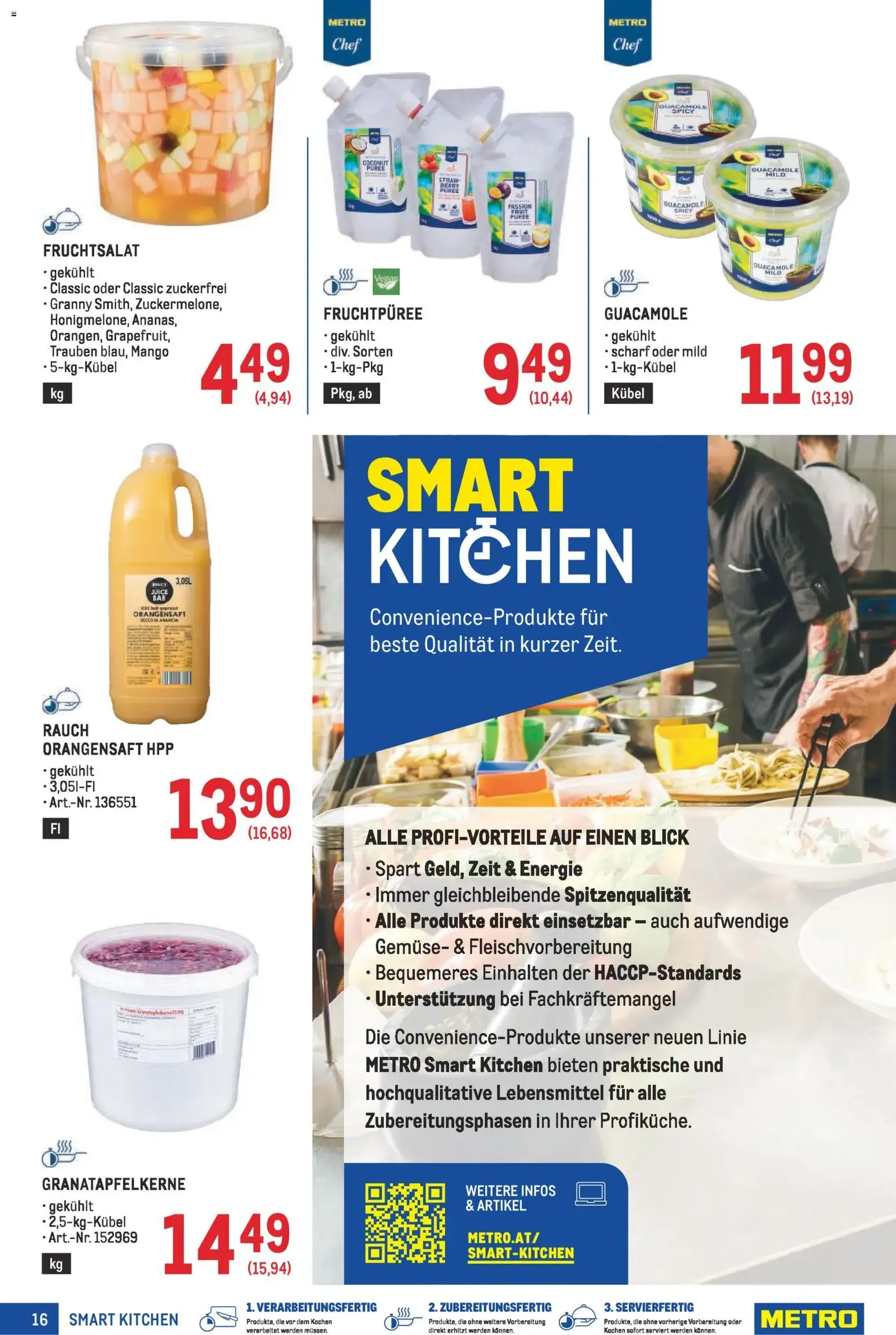 Metro Profi - Gültiger Prospekt ab 22.01.2026, Seite 16 von insgesamt 64