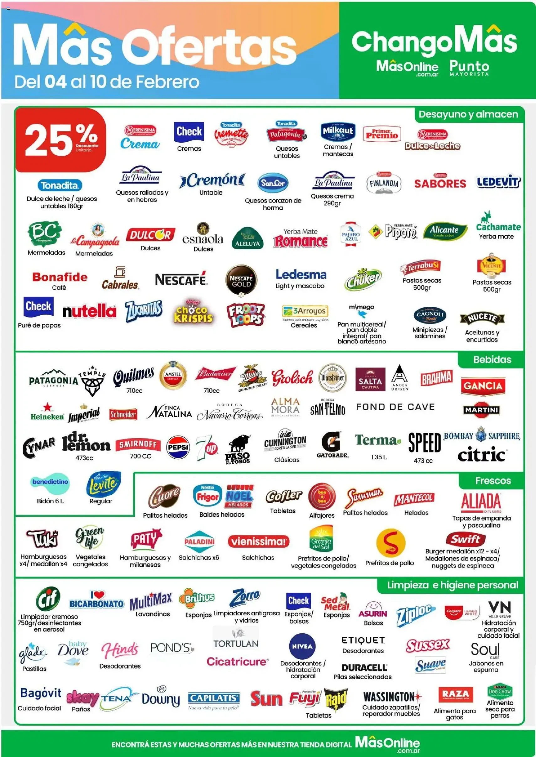 Punto Mayorista catálogo - folleto válido desde 04/02/2026 página 4 de 18