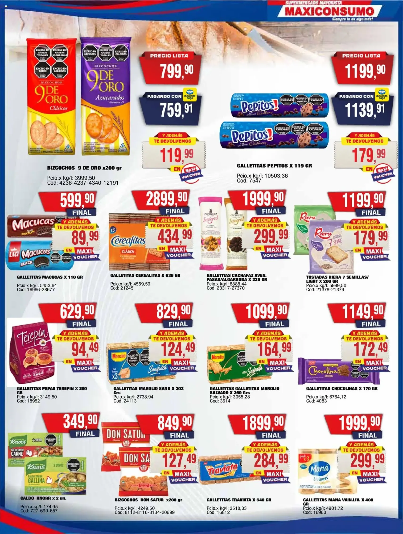 Maxiconsumo ofertas - folleto válido desde 03/11/2025 página 7 de 34 Maxiconsumo ofertas - folleto válido desde 03/11/2025 página 7 de 34
