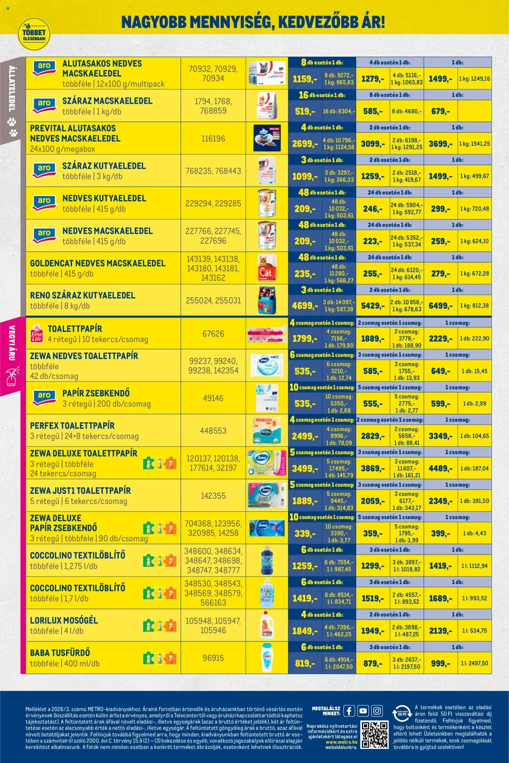 Metro Akciós újság - 2026.03.01. érvényes szórólap 28 oldal 28 oldalból