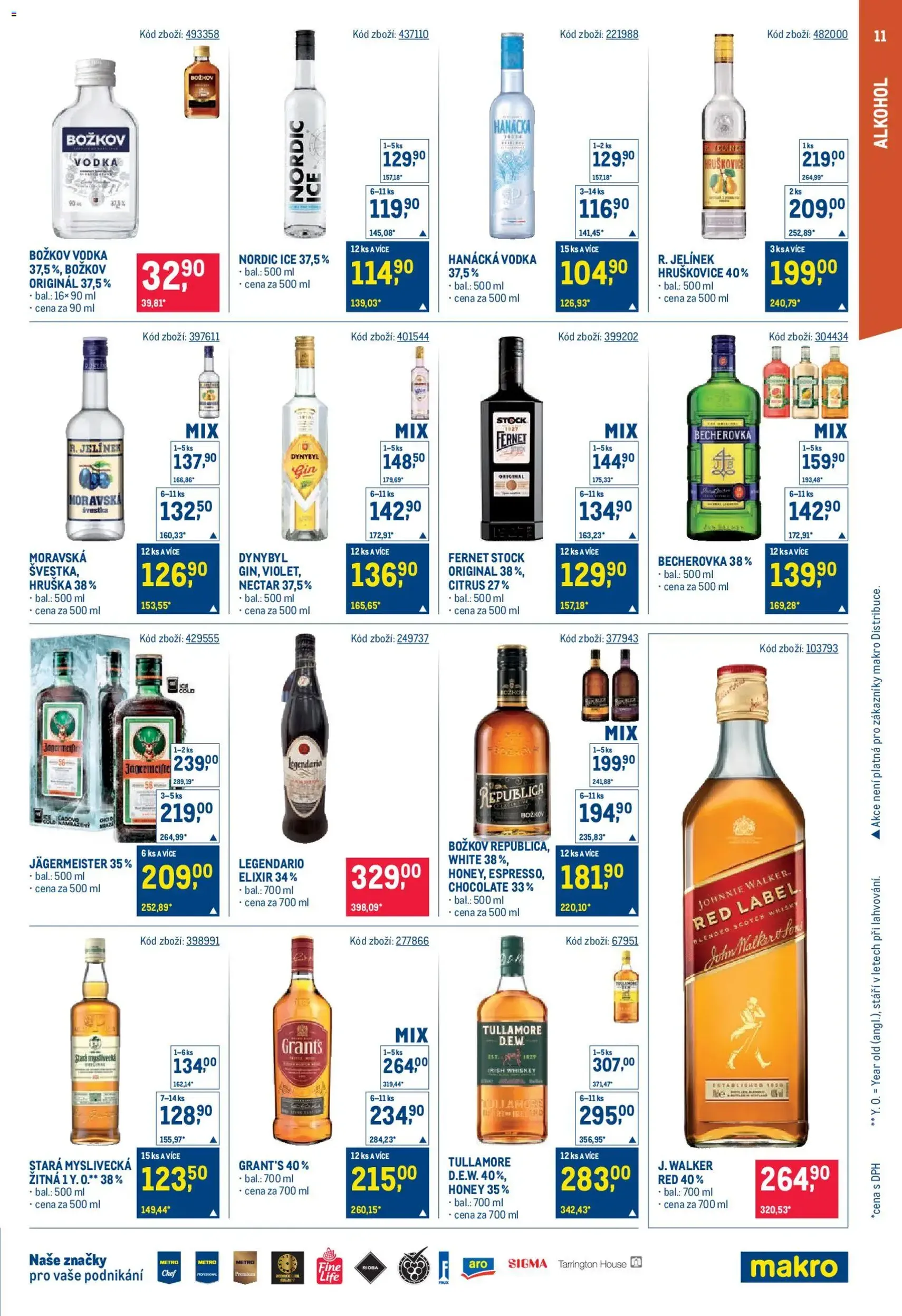 Makro leták - Maloobchod - platný leták od 03.12.2025 strana 11 z 18