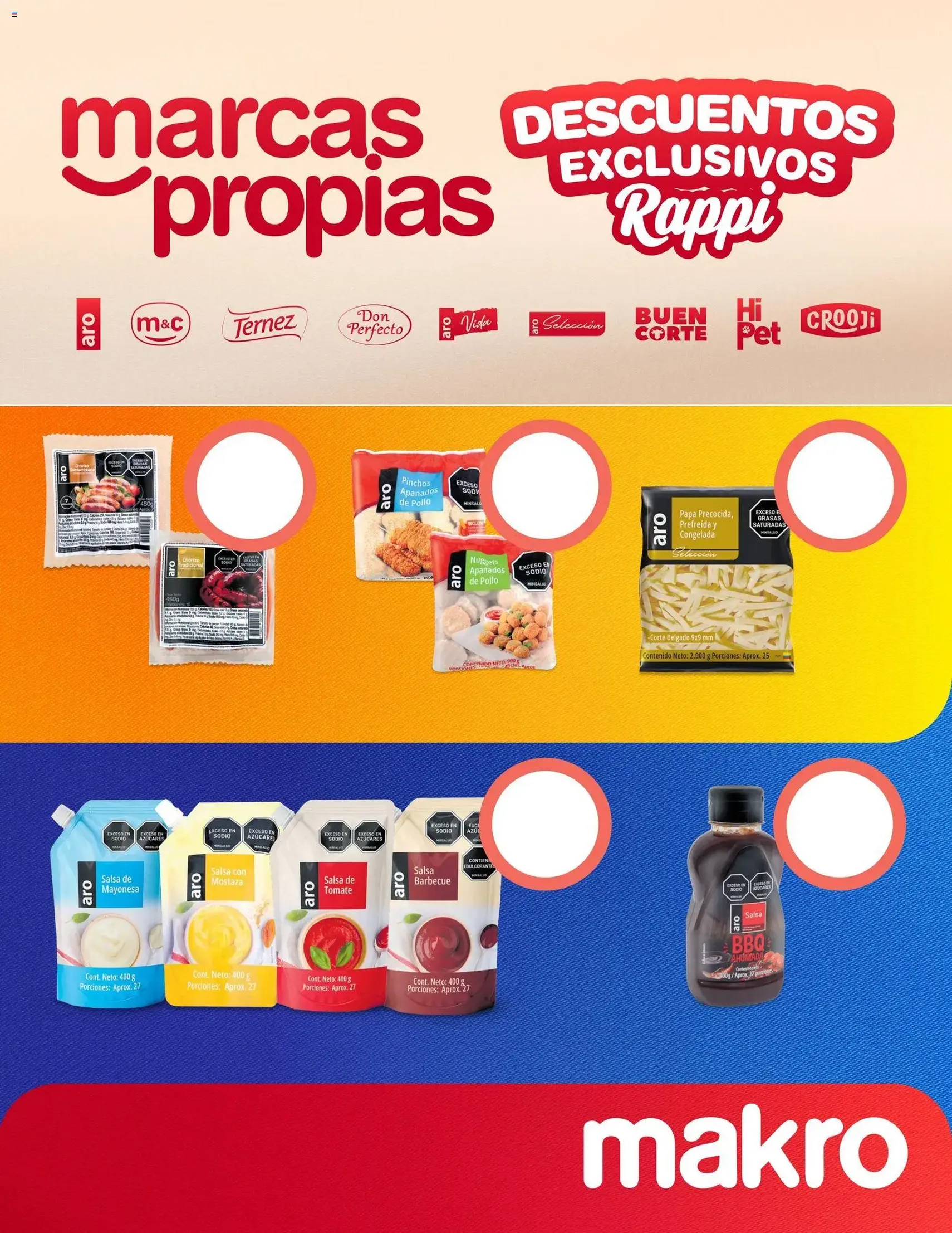 Makro Promociones - folleto válido desde 19/06/2026 página 34 de 40
