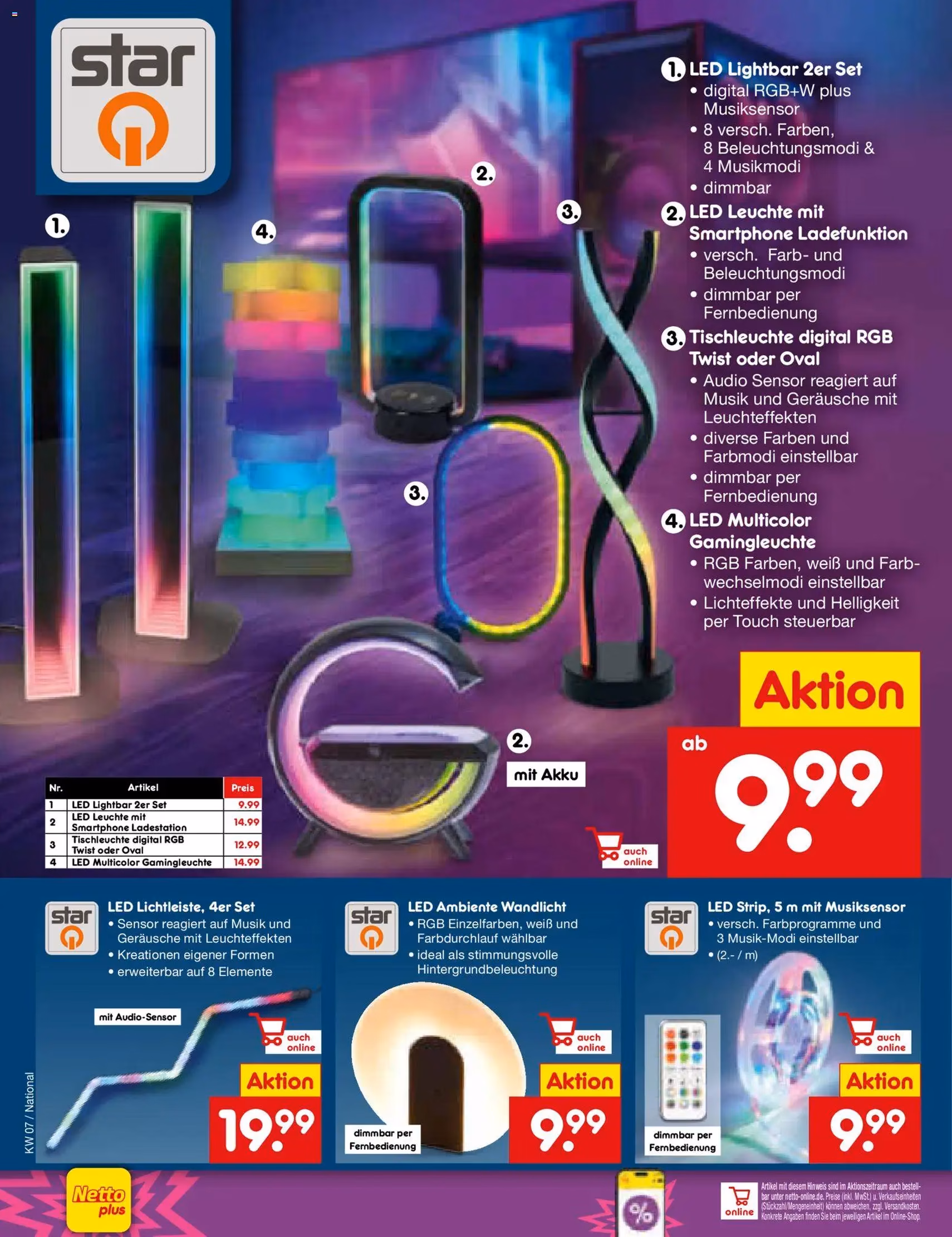 Netto Marken-Discount Prospekt - Gültiger Prospekt ab 16.02.2026, Seite 32 von insgesamt 54