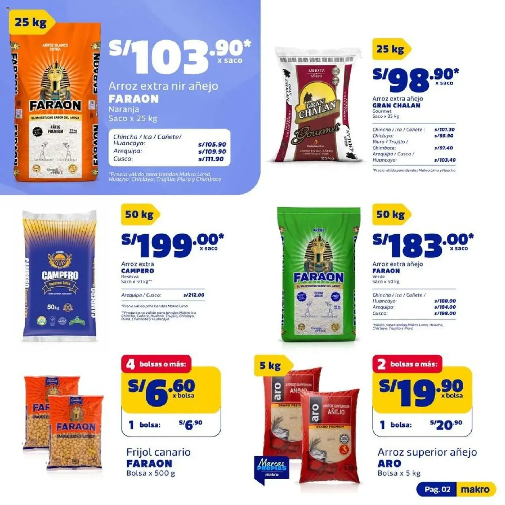 Makro catálogo - folleto válido desde 30/07/2026 página 2 de 22
