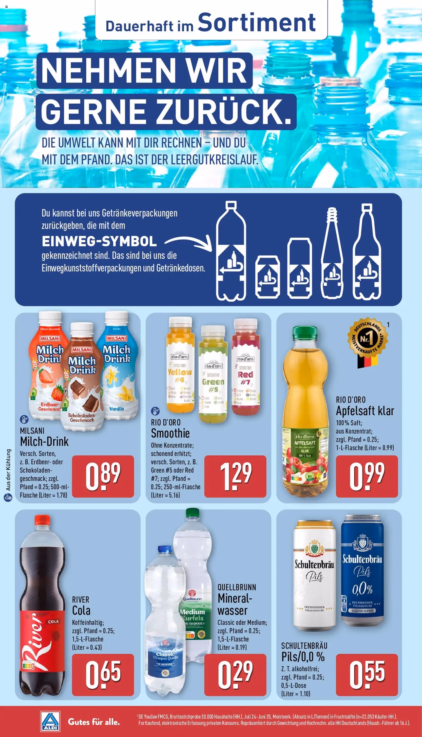 Aldi Prospekt - Gültiger Prospekt ab 17.08.2026, Seite 33 von insgesamt 39