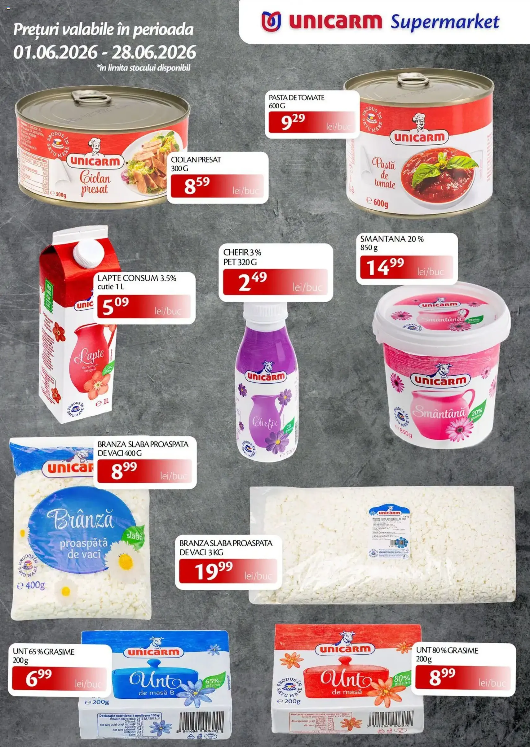 Unicarm Catalog - cataloage valabile începând cu 01.06.2026 pagina 3 din 7