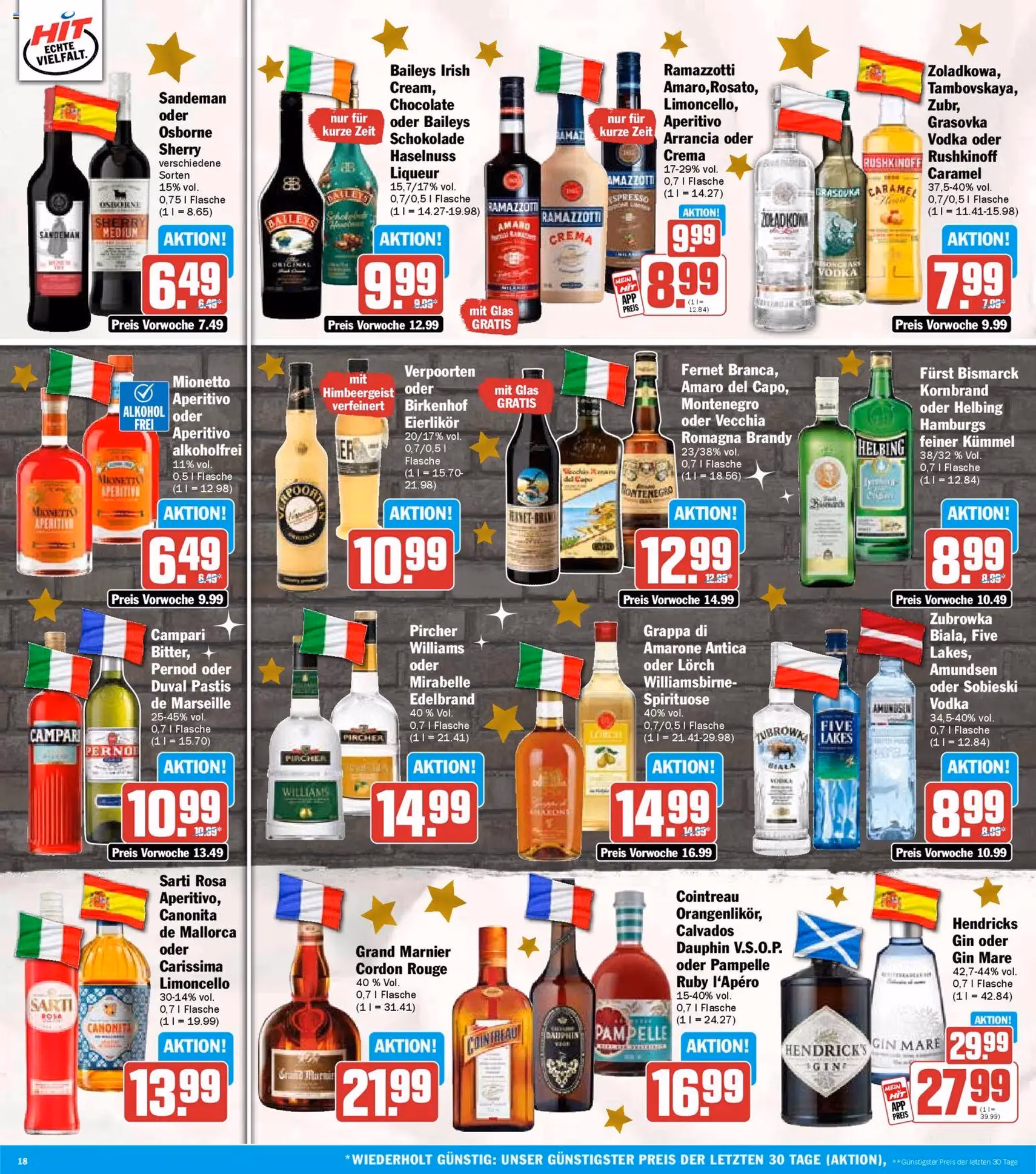 HIT Prospekt - Gültiger Prospekt ab 15.12.2025, Seite 18 von insgesamt 23
