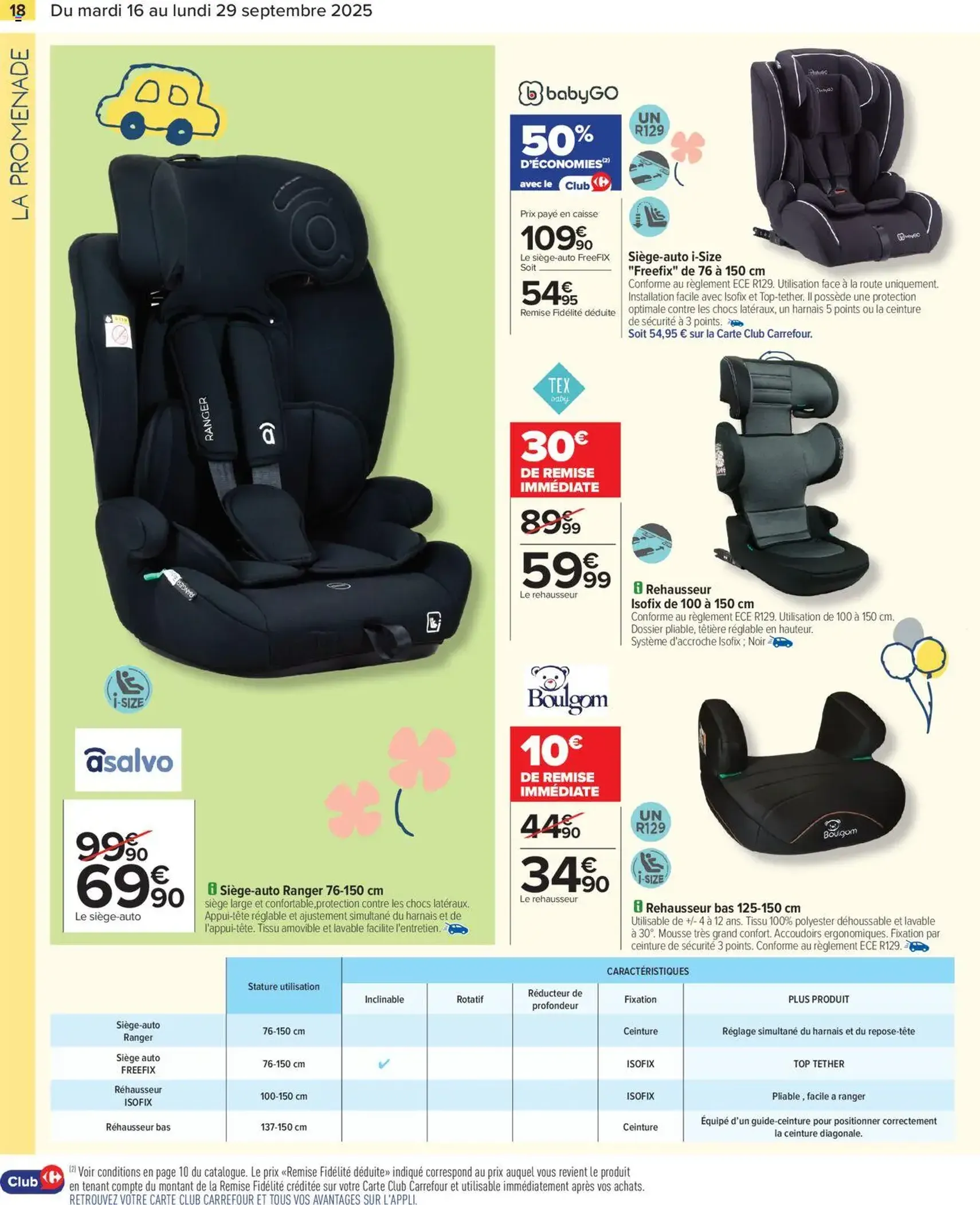 Carrefour Catalogue: Parents malins il n'y a pas de petites éconimies - brochure valable à partir du 16/09/2025, page 20 sur 44