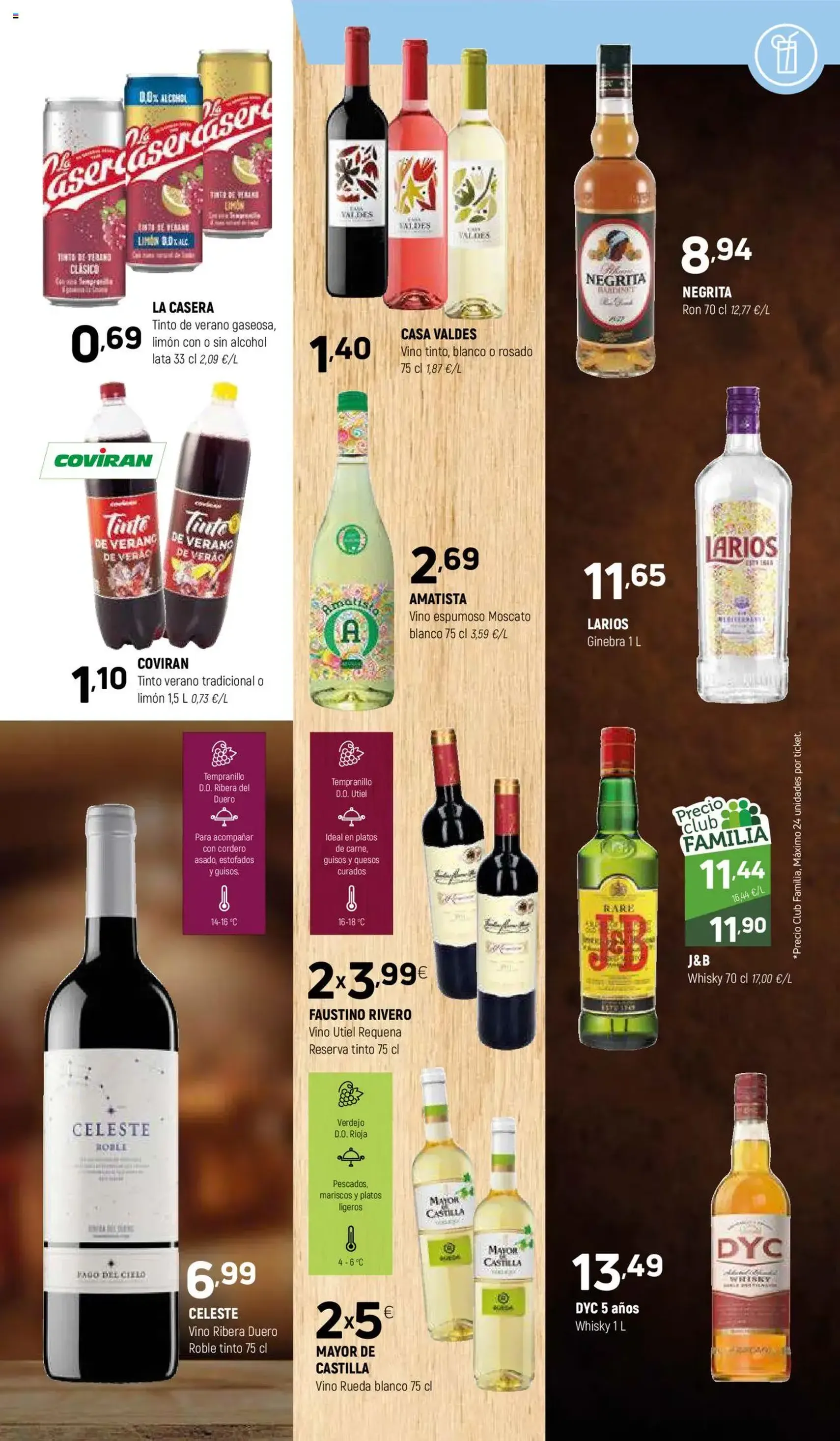 Coviran ofertas - folleto válido desde 01/07/2025 página 13 de 16 Coviran ofertas - folleto válido desde 01/07/2025 página 13 de 16