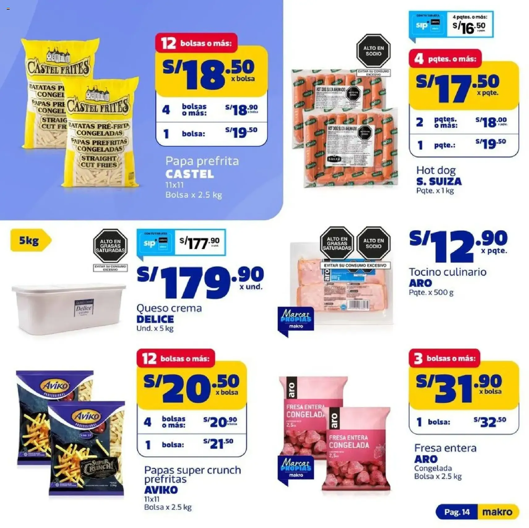 Makro catálogo - folleto válido desde 18/06/2026 página 14 de 26