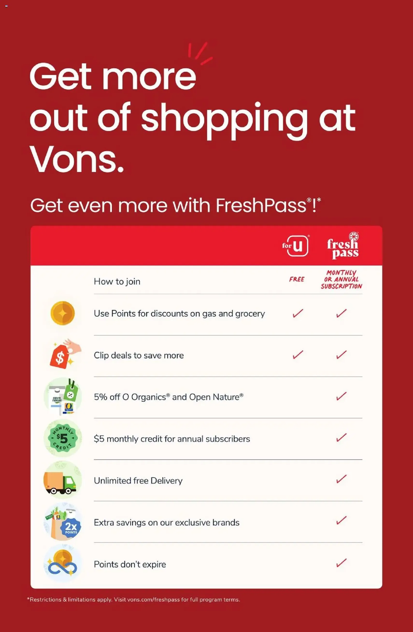 Vons Weekly Ad - valid flyer from 07/08/2026, page 6 of 6