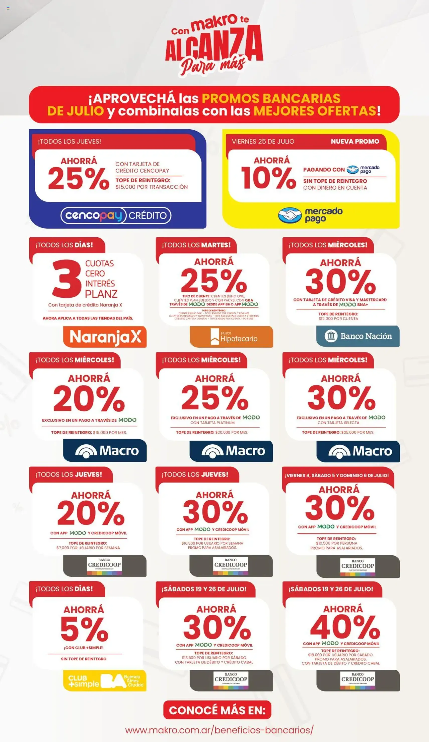 Makro ofertas - folleto válido desde 24/07/2025 página 3 de 20