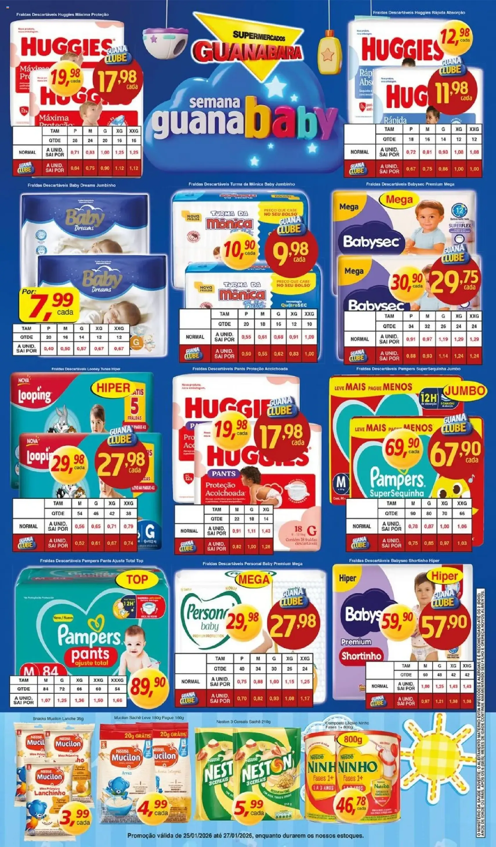 Encarte Guanabara - folheto válido a partir de 25/01/2026 página 3 de 16