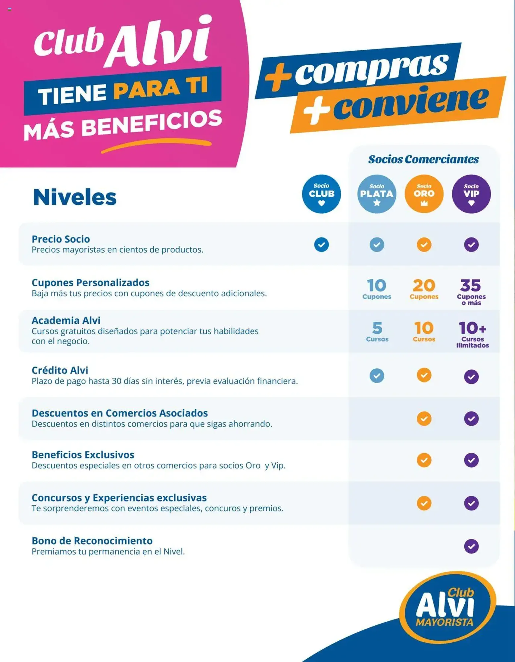 Alvi catálogo - folleto válido desde 30.09.2025 página 24 de 24 Alvi catálogo - folleto válido desde 30.09.2025 página 24 de 24