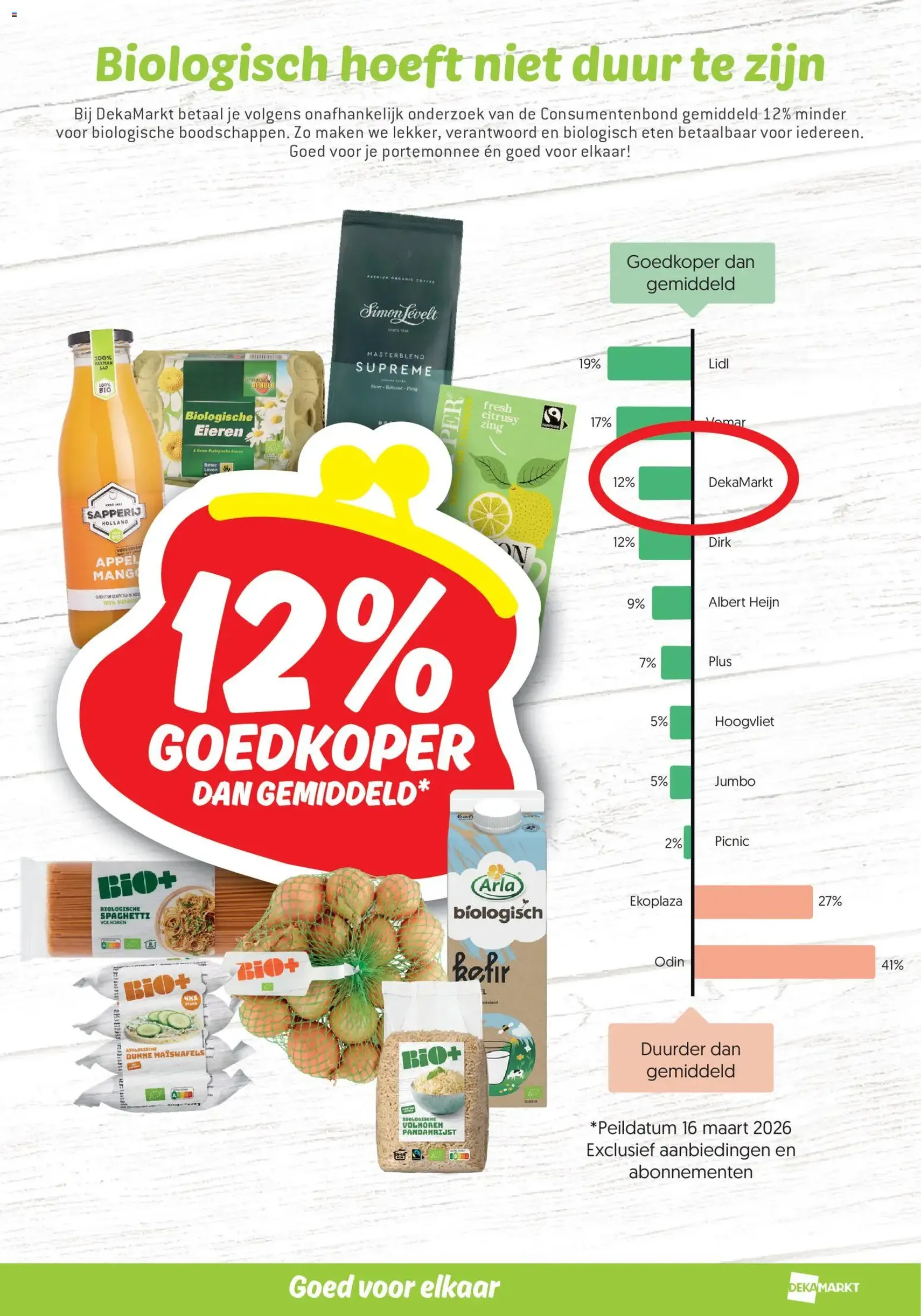 Dekamarkt folder - geldige folder vanaf 18-05-2026 pagina 17 van 28