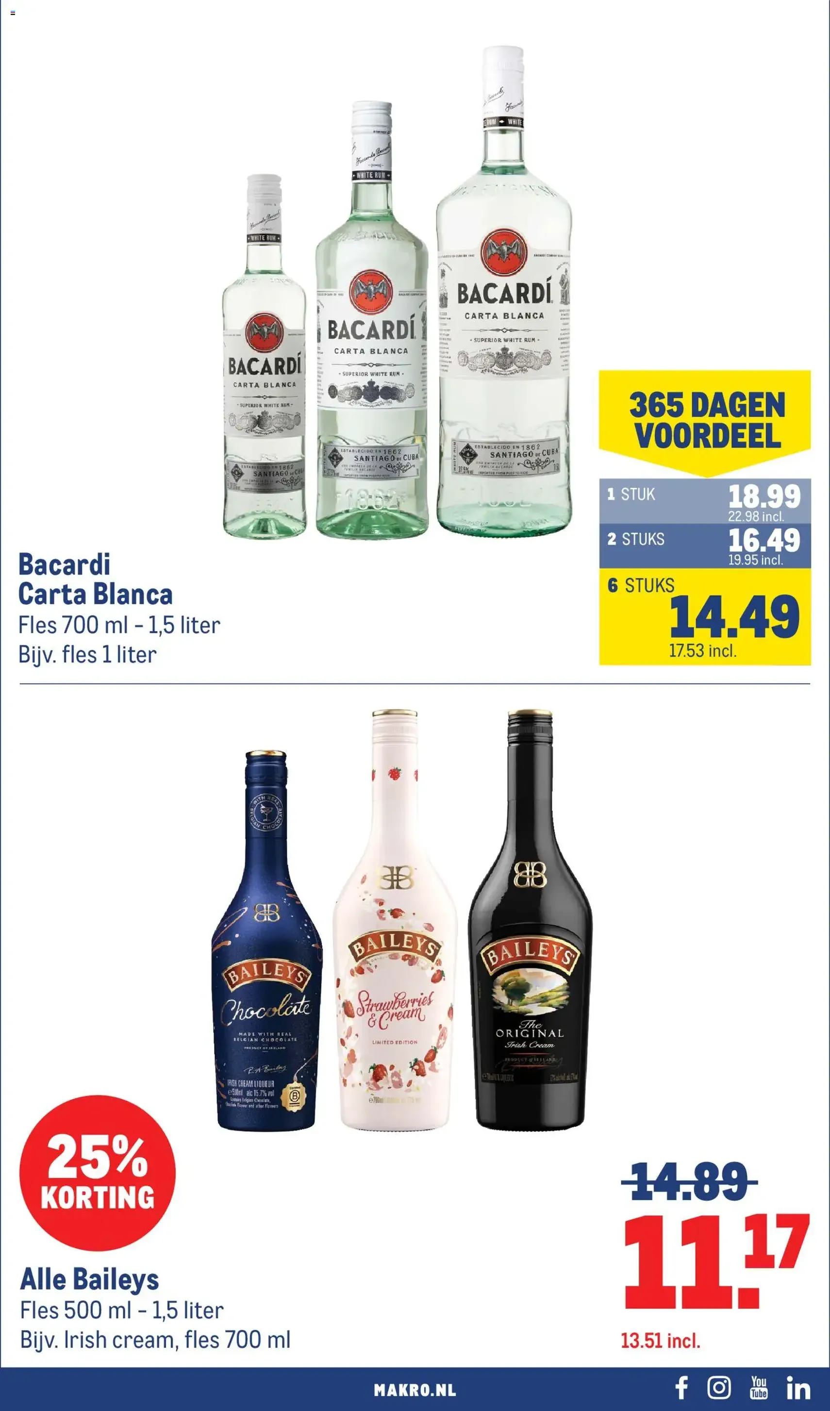 Makro folder - geldige folder vanaf 17-06-2026 pagina 79 van 92