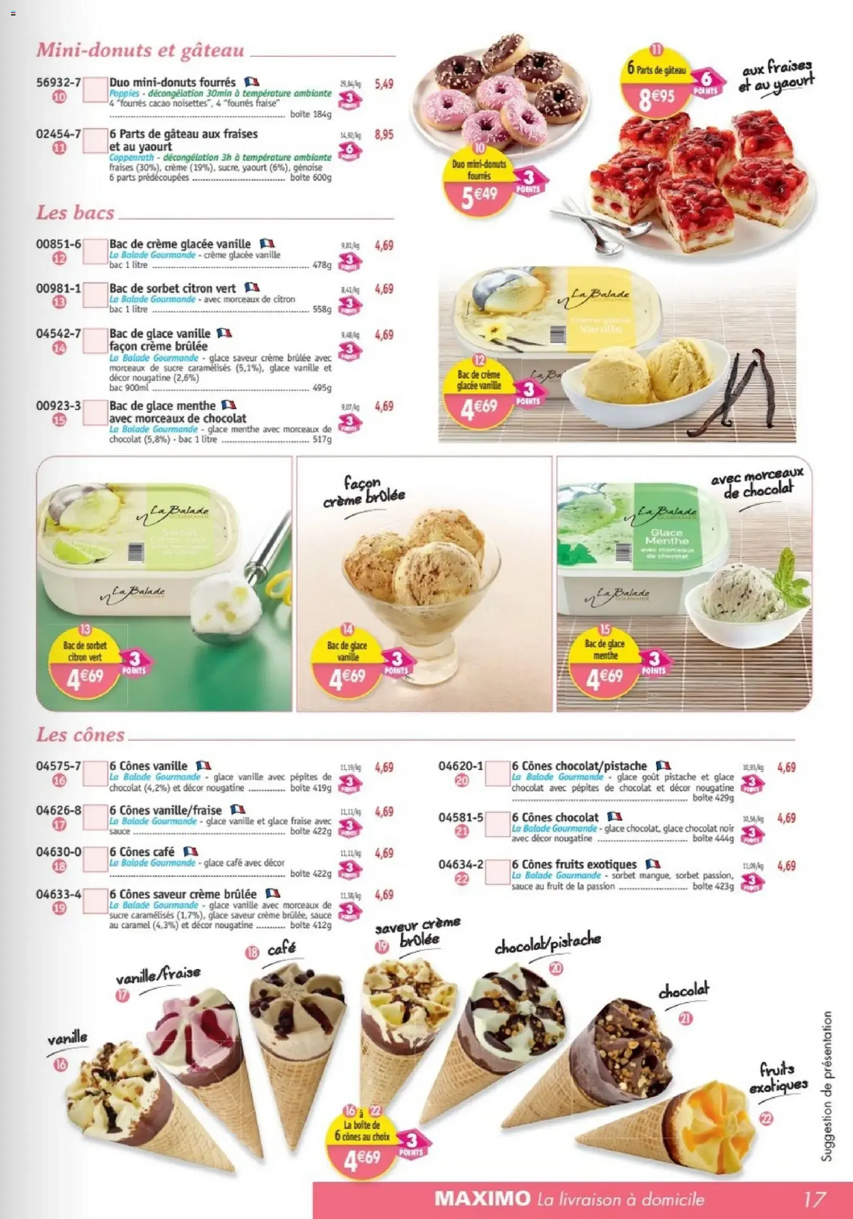 Maximo catalogue - brochure valable à partir du 02/03/2026, page 17 sur 64