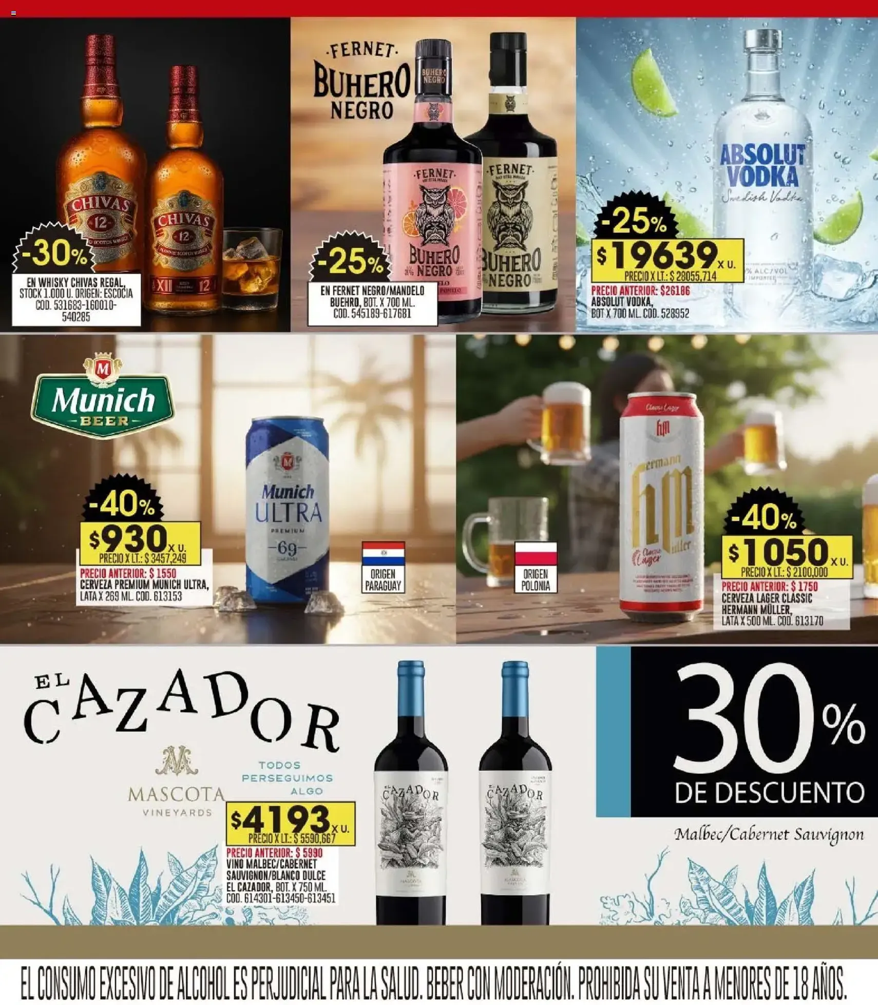 Coto - Ofertas fin - folleto válido desde 26/01/2026 página 15 de 23