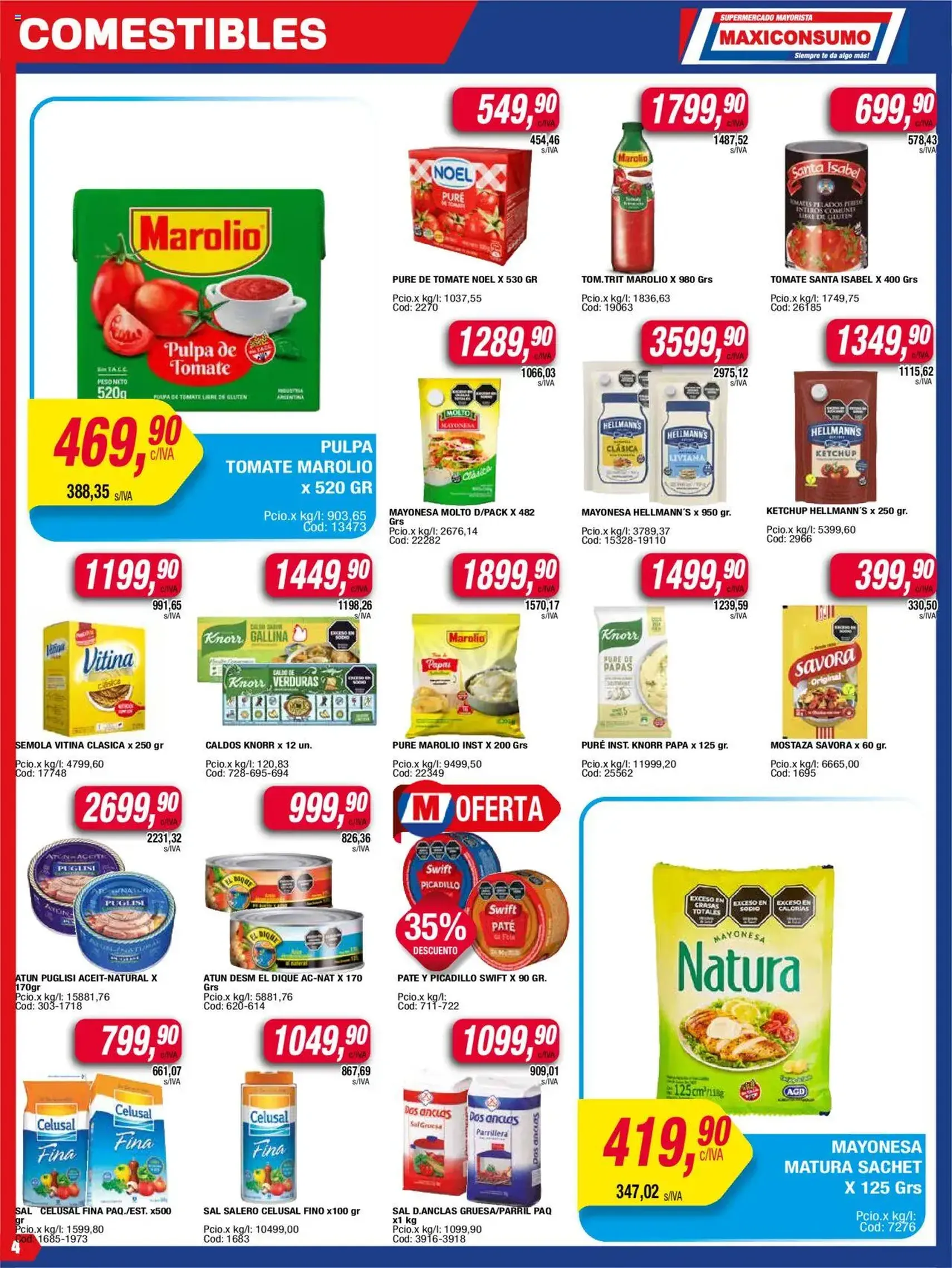 Maxiconsumo ofertas - folleto válido desde 11/08/2025 página 4 de 28 Maxiconsumo ofertas - folleto válido desde 11/08/2025 página 4 de 28