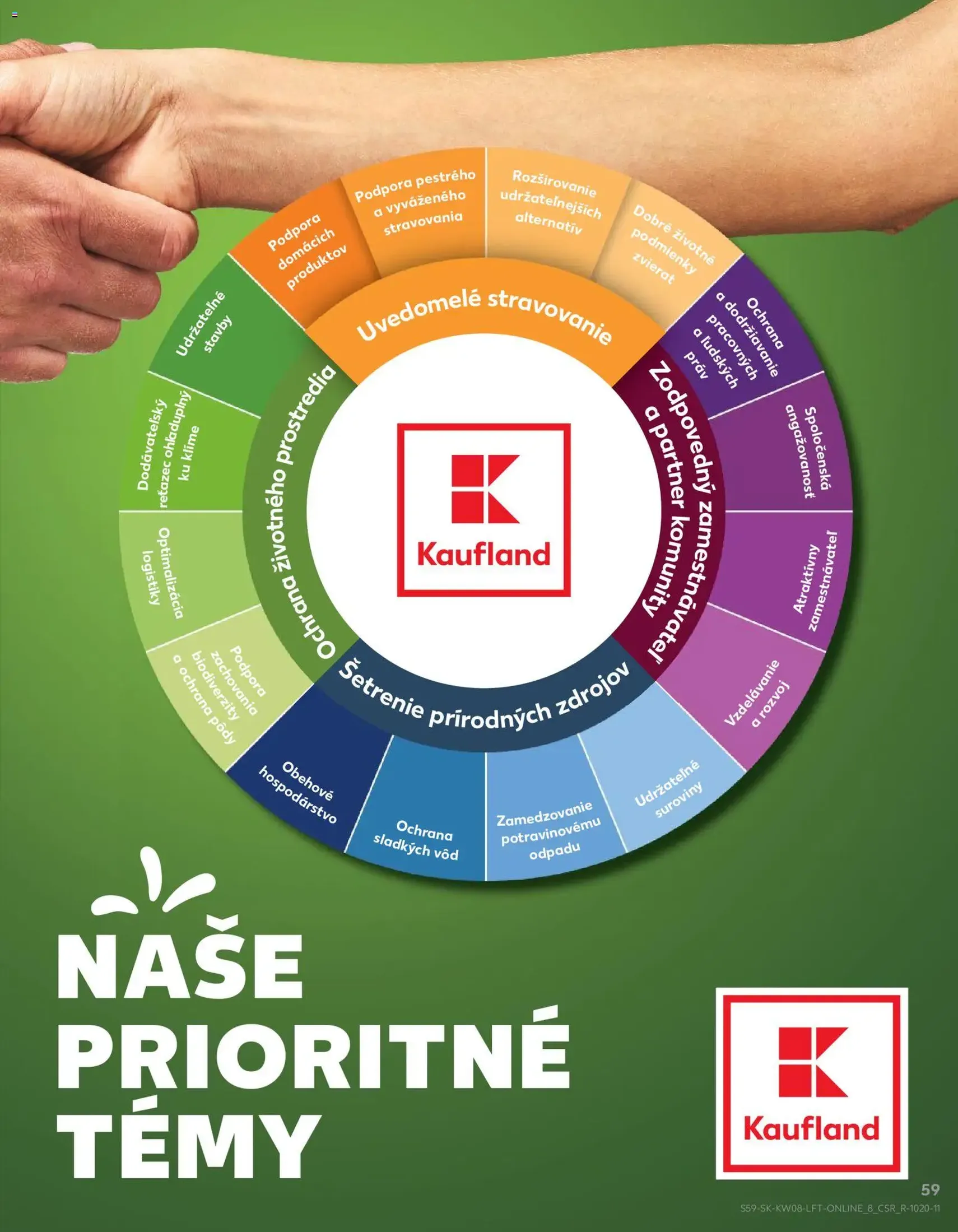 Kaufland leták - platný leták od 19.02.2026 strana 59 z 78