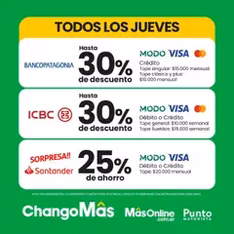 Vista previa del folleto Punto Mayorista catálogo válido desde 14/08/2025